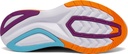 Saucony Endorphin Shift Lady